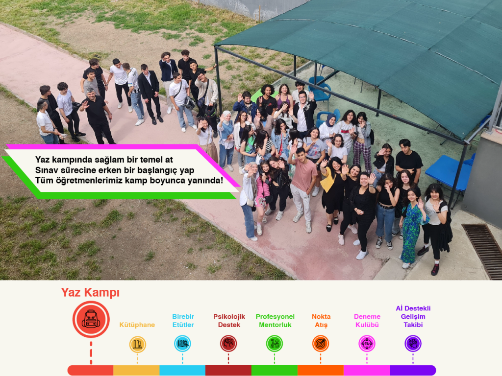 yaz kampı